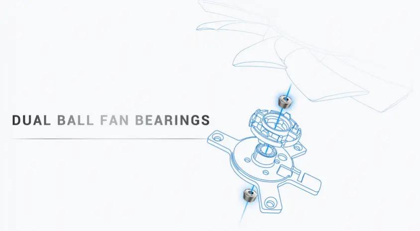 Asus ROG-STRIX-850G-GUNDAM-EDITION 850W Full Modüler Power Supply