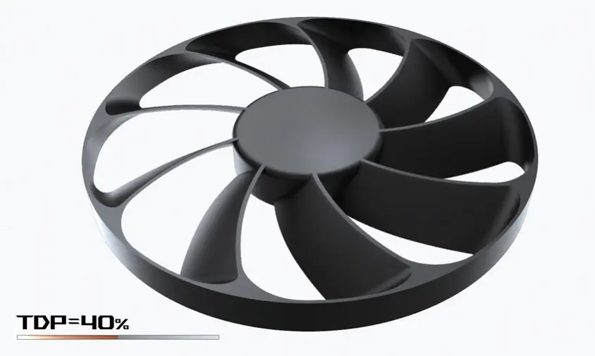 Asus ROG-STRIX-850G-GUNDAM-EDITION 850W Full Modüler Power Supply