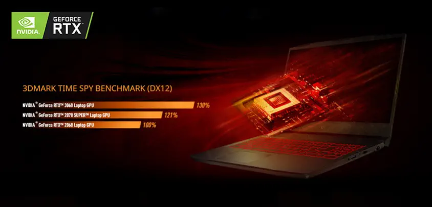 MSI Katana GF76 11UE-414TR 17.3″ Full HD Gaming Notebook