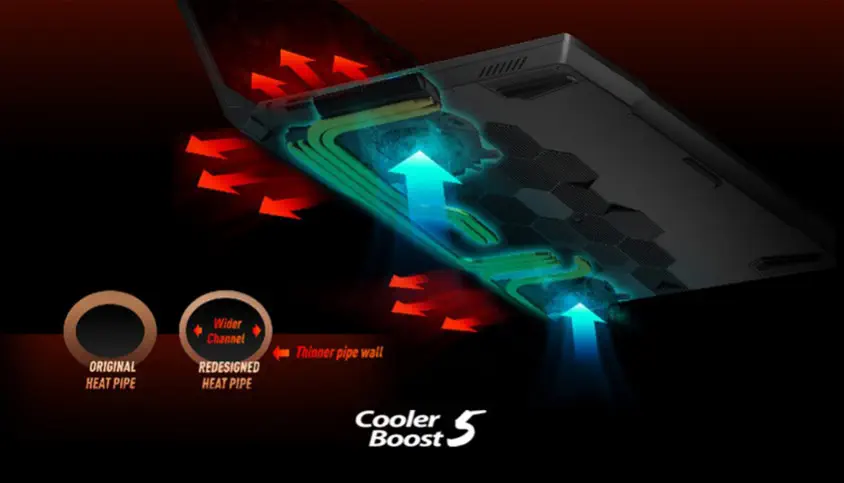 MSI Katana GF76 11UE-414TR 17.3″ Full HD Gaming Notebook
