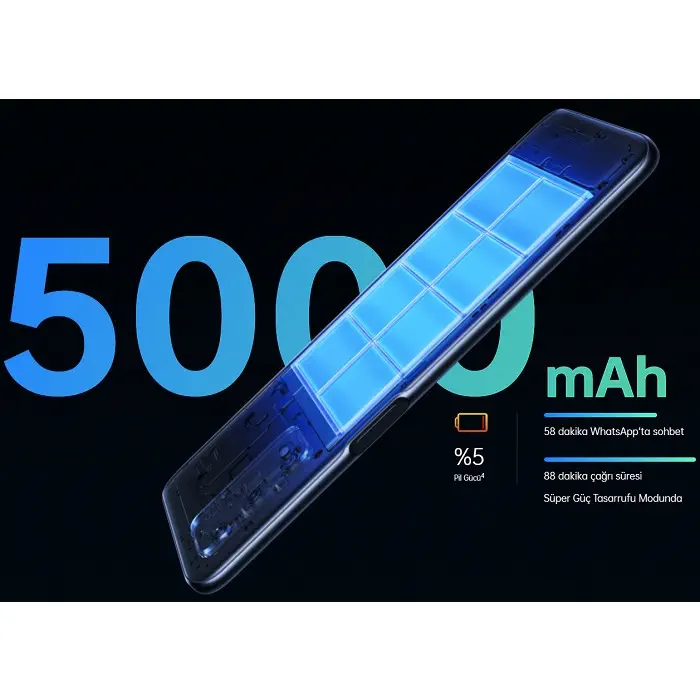 OPPO A55 64GB 4GB RAM Gökkuşağı Mavisi Cep Telefonu