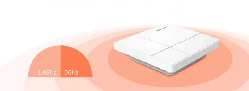 Tenda i24 1200Mbps Access Point