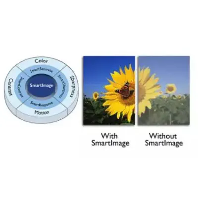 Philips 271V8L/00 27″ Full HD Monitör