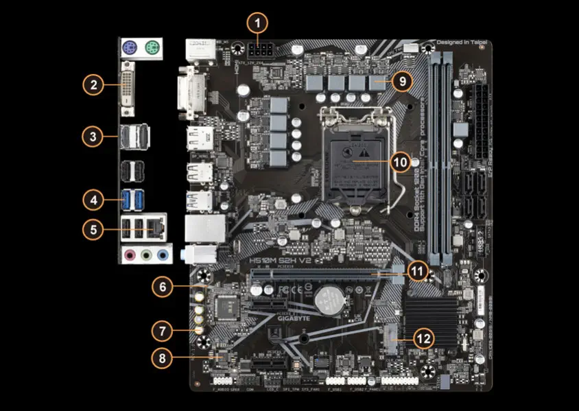 Gigabyte H510M S2H V2 Gaming Anakart