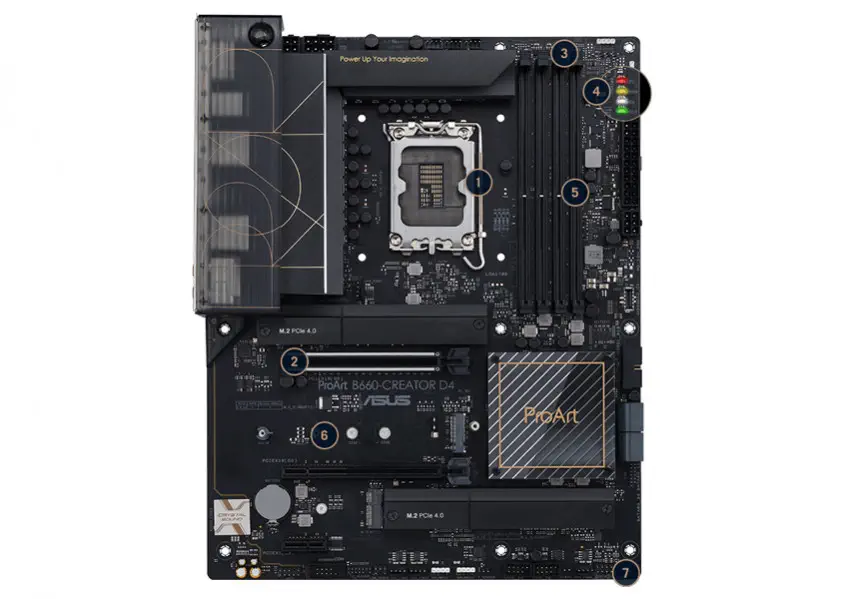 ASUS ProArt B660-Creator D4 Anakart