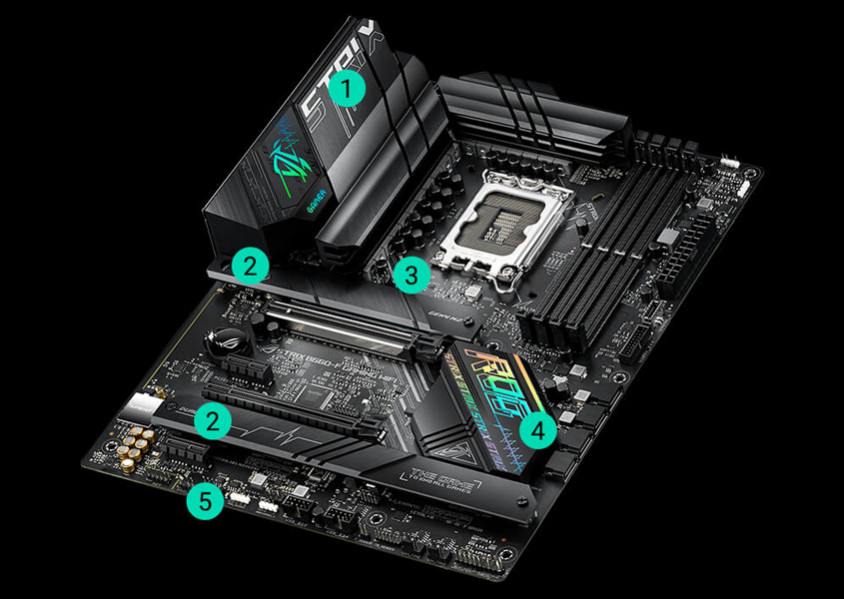 Asus ROG Strix B660-F Gaming WIFI Gaming Anakart