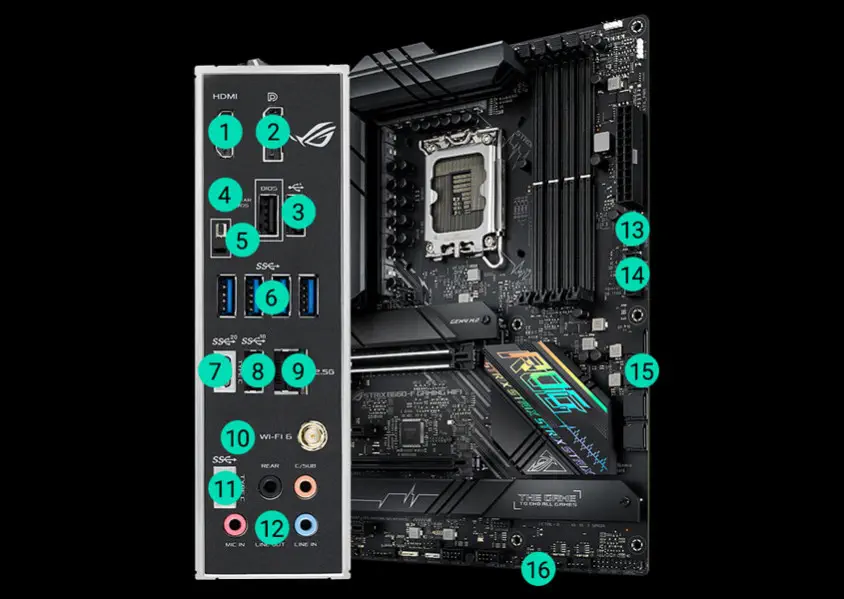 ASUS ROG Strix B660-F Gaming WIFI Gaming Anakart