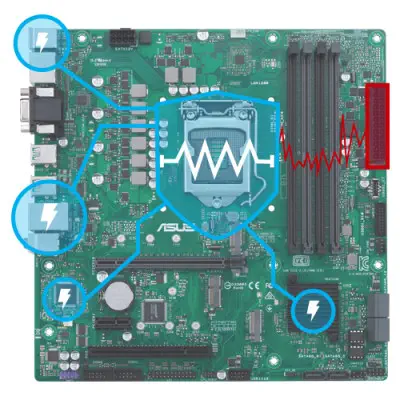 ASUS Pro A520M-C/CSM Anakart
