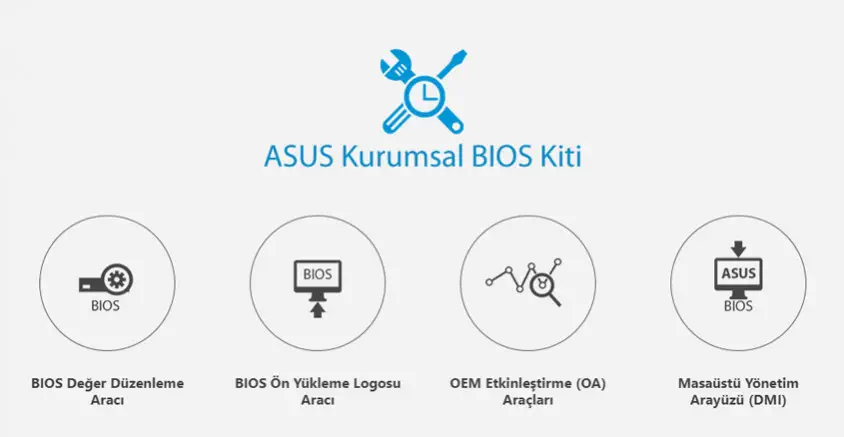 ASUS Pro A520M-C/CSM Anakart