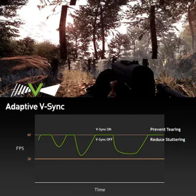 PNY GeForce GT 730 2GB Low Profile VCGGT7302XPB-BB Gaming Ekran Kartı
