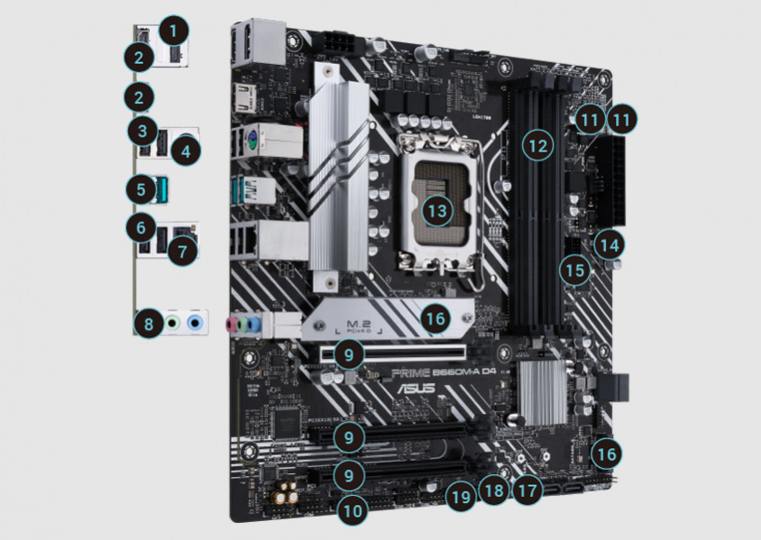 Asus Prime B660M-A D4 Gaming Anakart