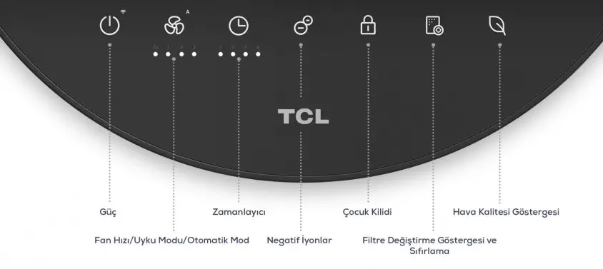 TCL Breeva A2 Hava Temizleyici  