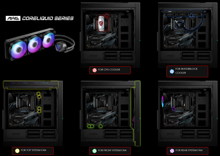 MSI MAG CoreLiquid 360R V2 İşlemci Sıvı Soğutucu