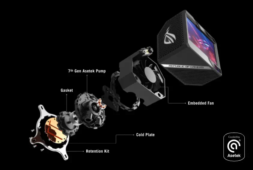 ASUS ROG Ryujin II 240 240mm İşlemci Sıvı Soğutucu (90RC00A0-M0UAY0)