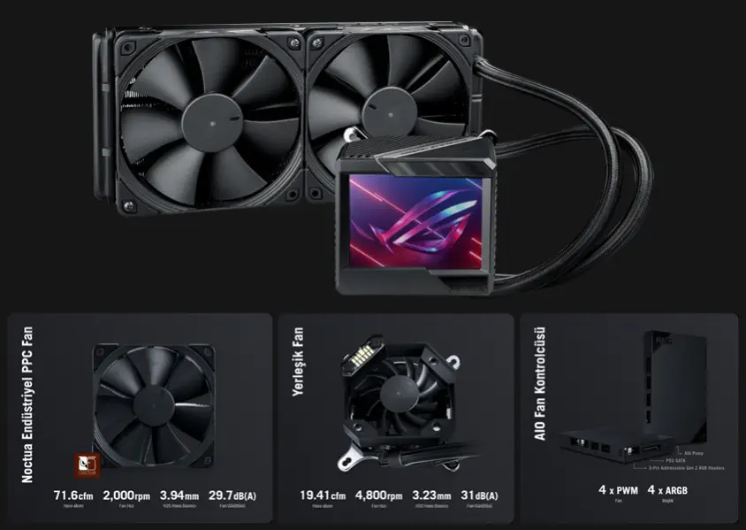 ASUS ROG Ryujin II 240 240mm İşlemci Sıvı Soğutucu (90RC00A0-M0UAY0)