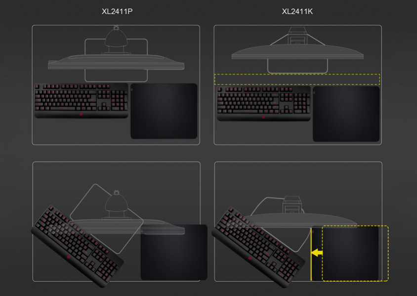 BenQ Zowie XL2411K 24″ TN Full HD Gaming Monitör