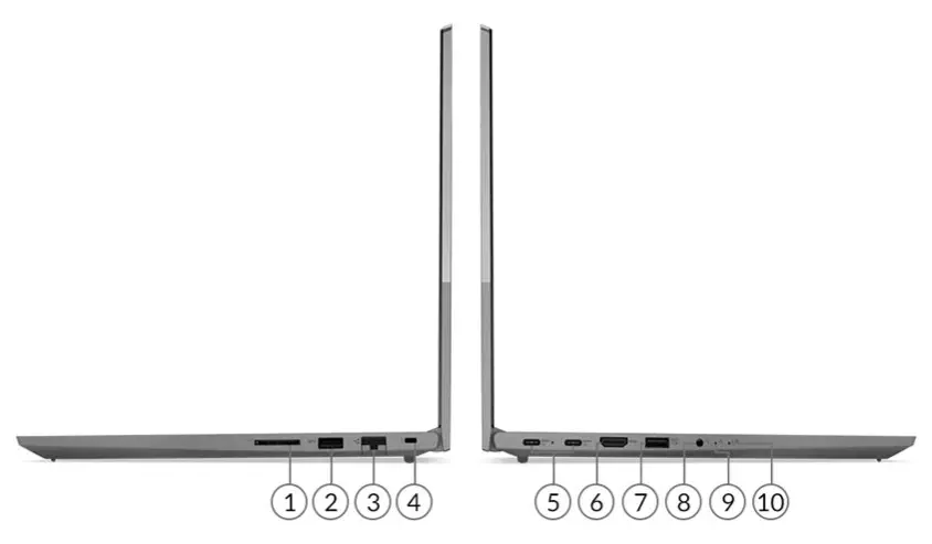 Lenovo ThinkBook 15 G3 21A40036TX 15.6″ Full HD Notebook