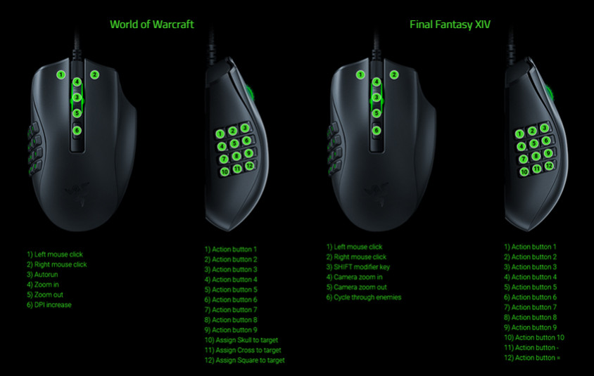 Razer Naga X RZ01-03590100-R3M1 Kablolu Gaming Mouse