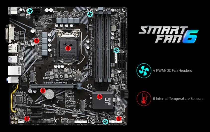 Gigabyte B560M D3SH V2 Gaming Anakart