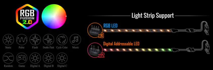 Gigabyte B560M D3SH V2 Gaming Anakart