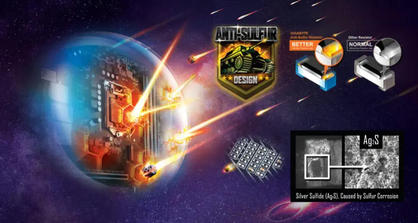 Gigabyte B560M D3SH V2 Gaming Anakart