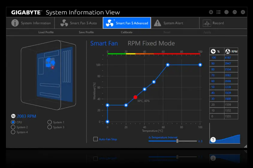 Gigabyte B560M D3SH V2 Gaming Anakart