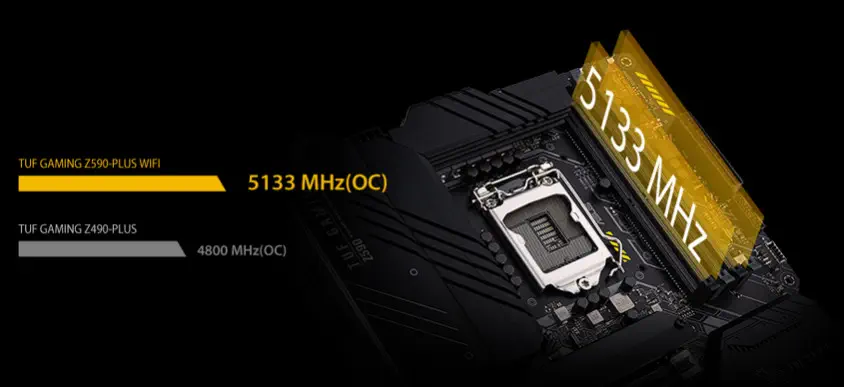 Asus TUF Gaming Z590-Plus Gaming Anakart