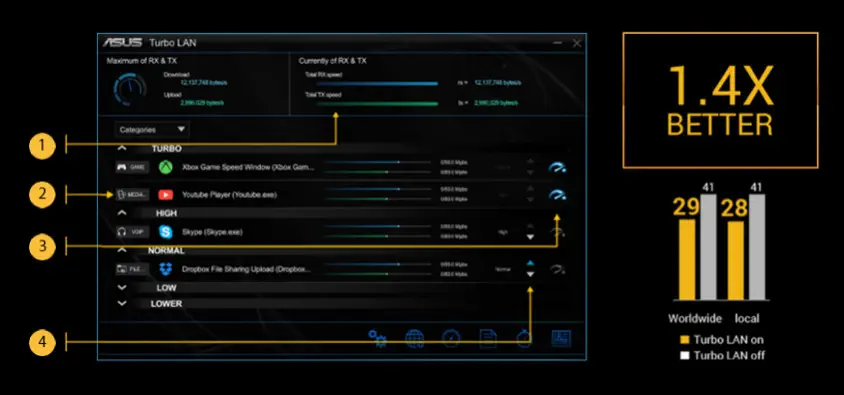 Asus TUF Gaming Z590-Plus Gaming Anakart