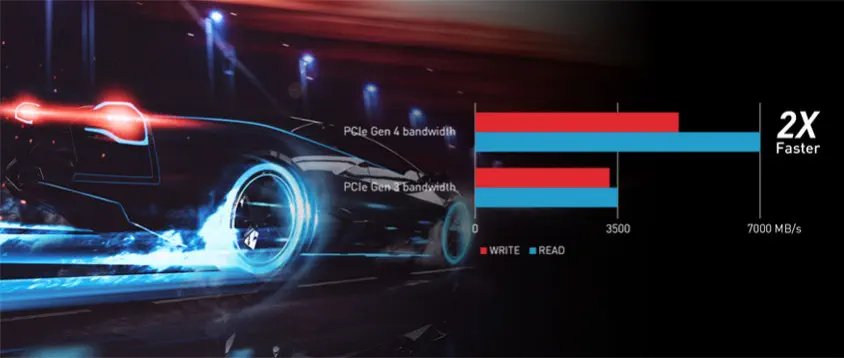 MSI MPG Trident AS 11TG-2090TR Gaming Masaüstü Bilgisayar