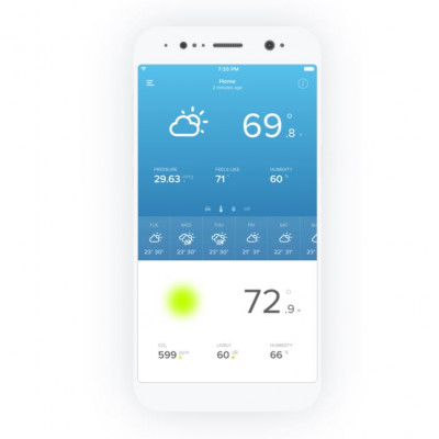Netatmo Meteoroloji İstasyonu