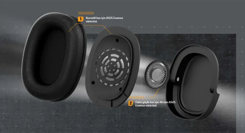 ASUS TUF Gaming H1 Wireless Gaming Kulaklık