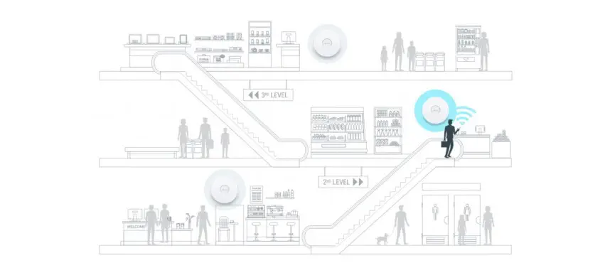 TP-Link EAP610 Access Point