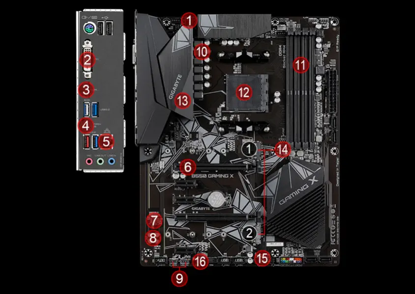 Gigabyte B550 Gaming X V2 Gaming Anakart