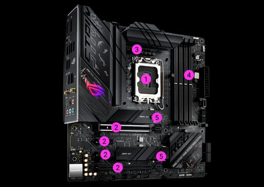 Asus ROG Strix B660-G Gaming WIFI Gaming Anakart