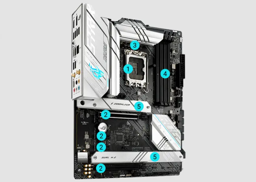 ASUS ROG Strix B660-A Gaming WIFI D4 Gaming Anakart