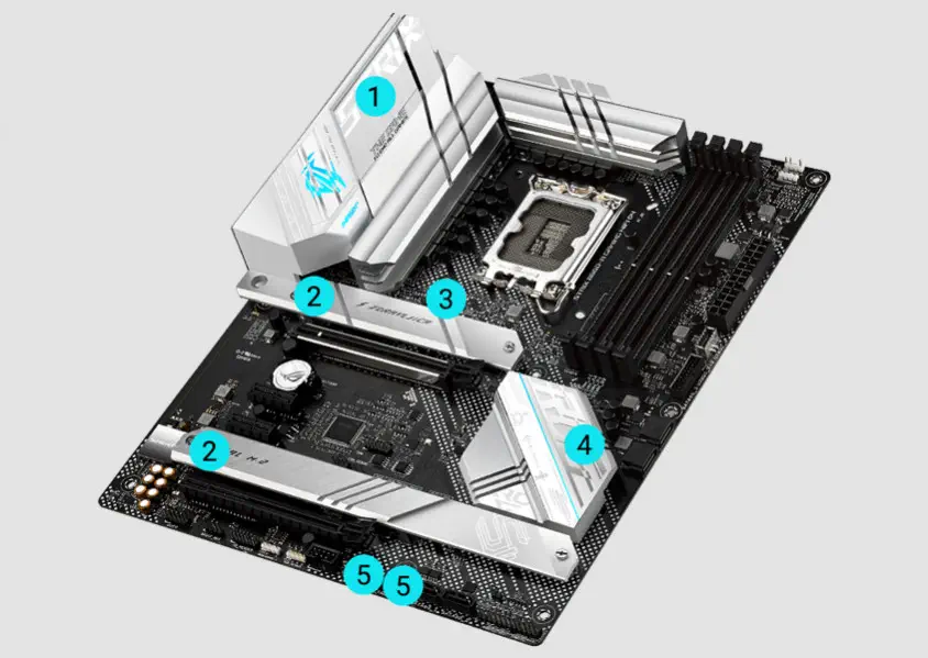 ASUS ROG Strix B660-A Gaming WIFI D4 Gaming Anakart
