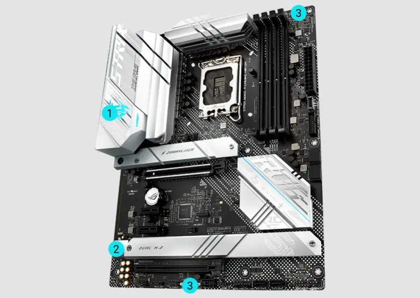 ASUS ROG Strix B660-A Gaming WIFI D4 Gaming Anakart