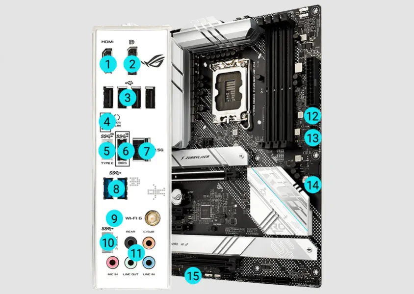 ASUS ROG Strix B660-A Gaming WIFI D4 Gaming Anakart