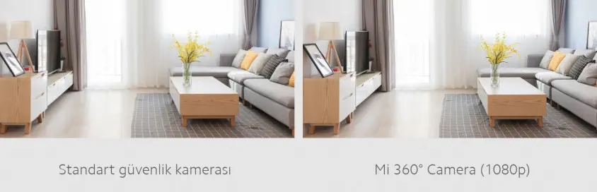Xiaomi Mi 360° Ev Güvenlik Kamerası