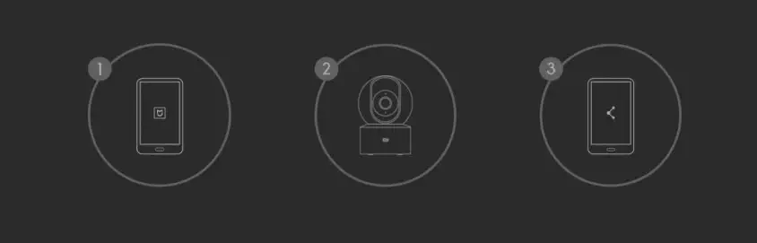 Xiaomi Mi 360° Ev Güvenlik Kamerası