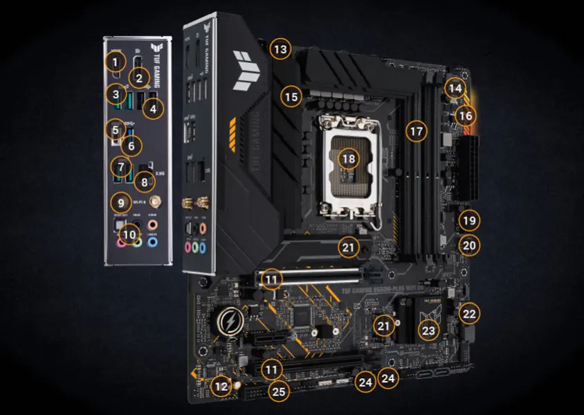 ASUS TUF Gaming B660M-Plus WIFI D4 Gaming Anakart