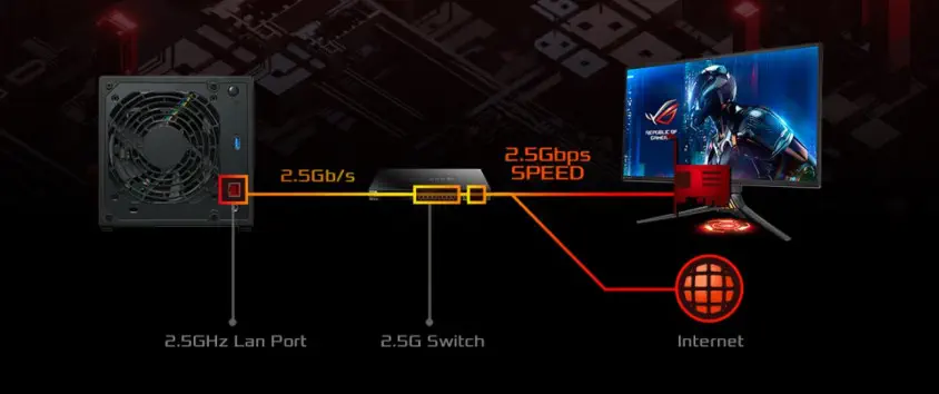 Asustor AS1104T Nas Depolama Ünitesi