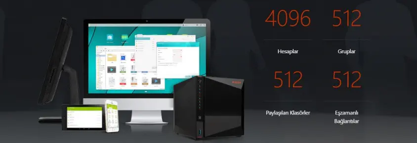 Asustor AS5304T Nas Depolama Ünitesi