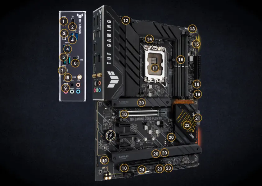 ASUS TUF Gaming Z690-Plus WIFI Gaming Anakart