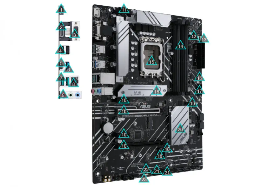 Asus Prime B660-Plus D4 Gaming Anakart