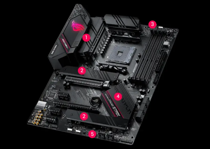 ASUS ROG STRIX B550-F Gaming WIFI II Gaming Anakart
