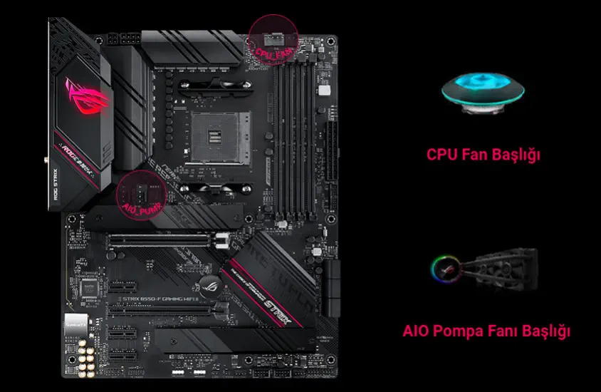 ASUS ROG STRIX B550-F Gaming WIFI II Gaming Anakart