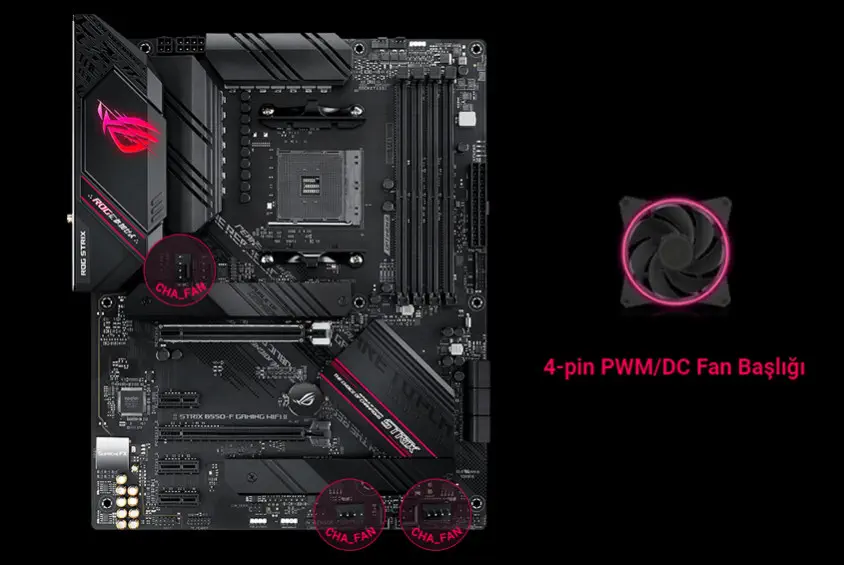 ASUS ROG STRIX B550-F Gaming WIFI II Gaming Anakart