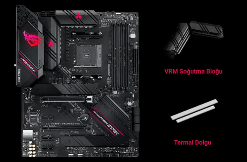 ASUS ROG STRIX B550-F Gaming WIFI II Gaming Anakart