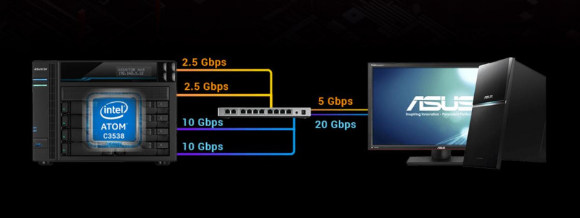 Asustor AS6508T Nas Depolama Ünitesi